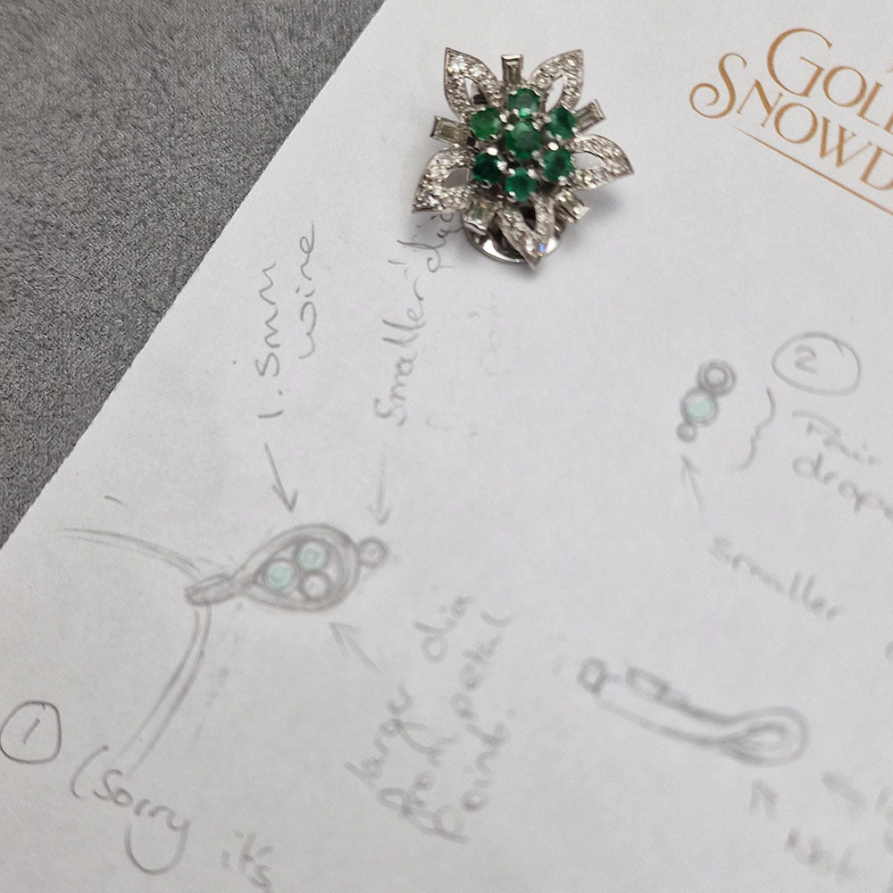Hand-drawn design of the bespoke Emerald and Diamond Charm Droppers in 9ct White Gold during the first consultation with our jeweller, gemmologist and designer, Stephanie. Remodelled from our customers Original Clip On Earring at Golden Snowdrop, the jewellers in Shaftesbury, near Sherborne. 