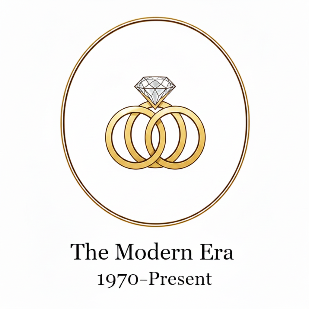 The Modern Era
